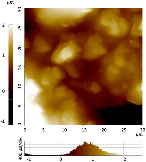MASC-2 AFM Patch-2 MASC-2 AFM Patch-2